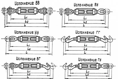 Талреп тип ОШ (муфта открытая)